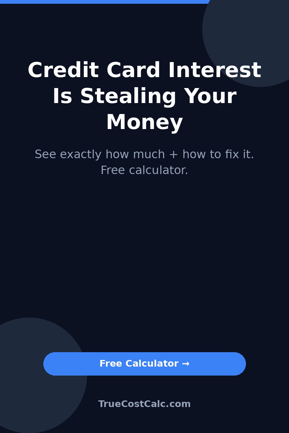 Credit Card Payoff Calculator Pin