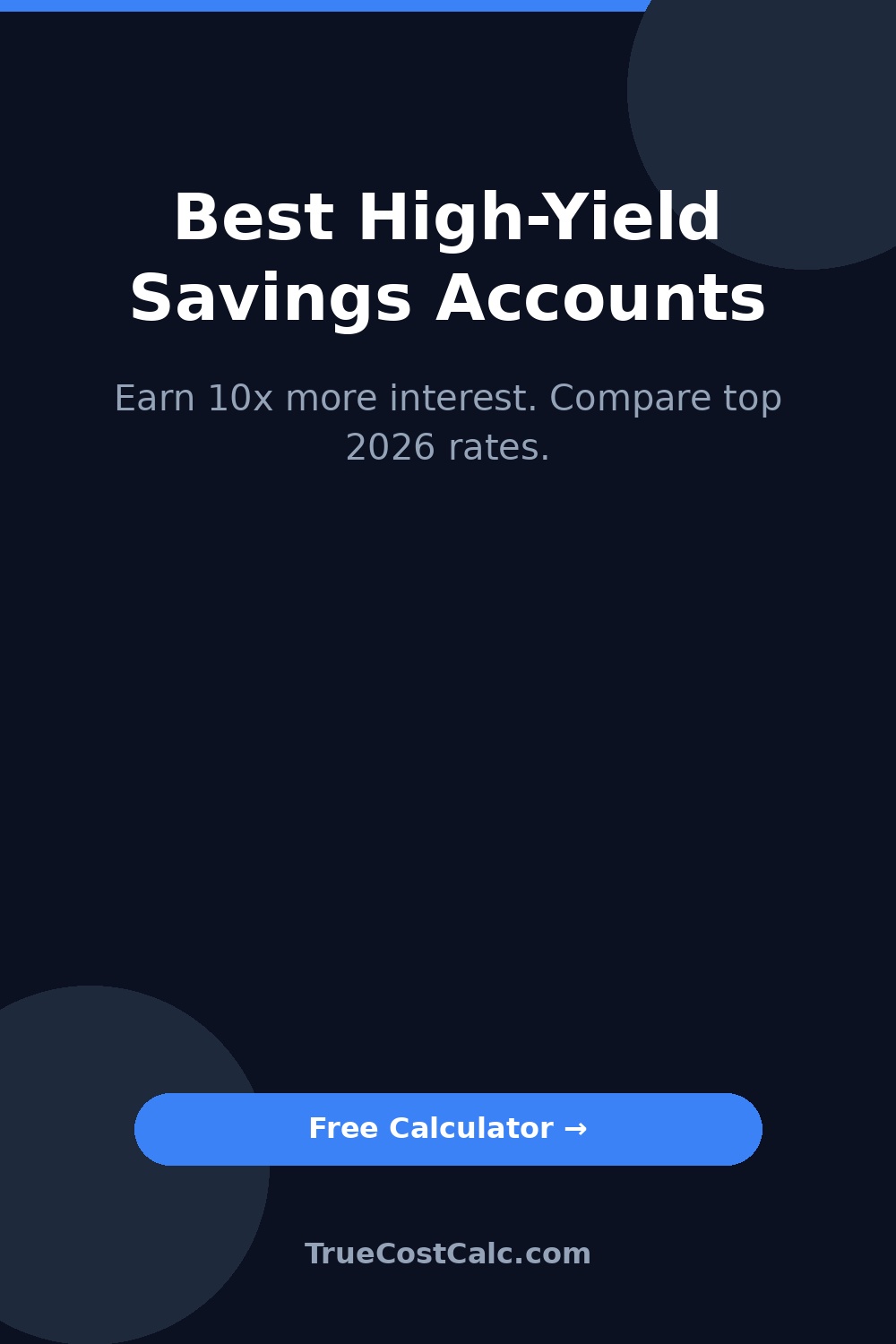 Best High-Yield Savings Accounts Pin