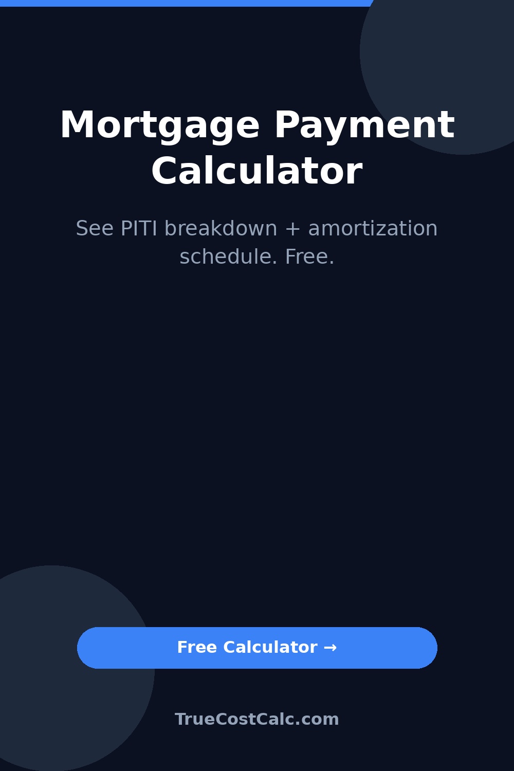 Mortgage Calculator Pin